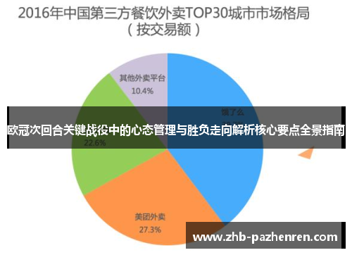 欧冠次回合关键战役中的心态管理与胜负走向解析核心要点全景指南