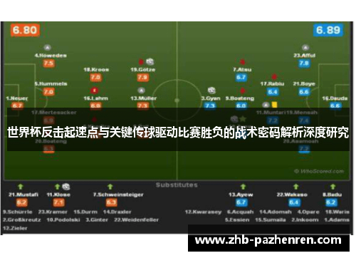 世界杯反击起速点与关键传球驱动比赛胜负的战术密码解析深度研究 世界杯反击起速点与关键传球驱动比赛胜负的战术密码解析深度研究