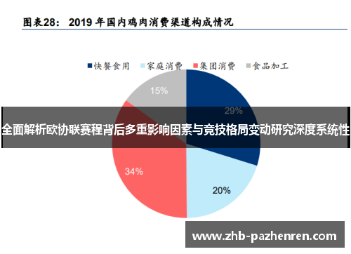 全面解析欧协联赛程背后多重影响因素与竞技格局变动研究深度系统性 全面解析欧协联赛程背后多重影响因素与竞技格局变动研究深度系统性