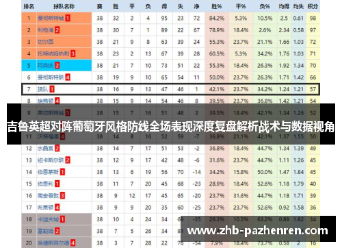 吉鲁英超对阵葡萄牙风格防线全场表现深度复盘解析战术与数据视角