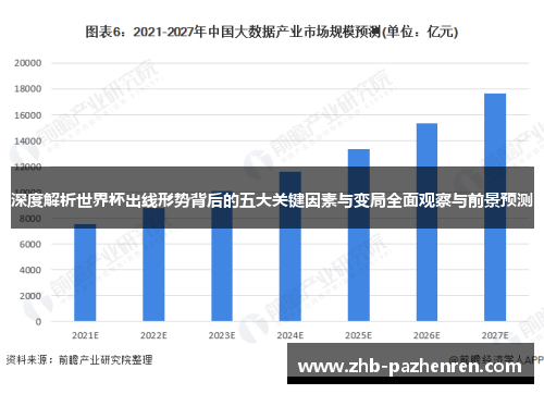 深度解析世界杯出线形势背后的五大关键因素与变局全面观察与前景预测 深度解析世界杯出线形势背后的五大关键因素与变局全面观察与前景预测