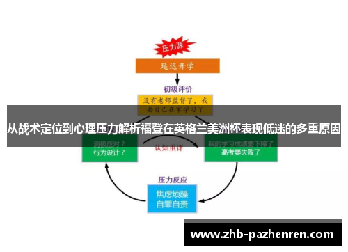 从战术定位到心理压力解析福登在英格兰美洲杯表现低迷的多重原因