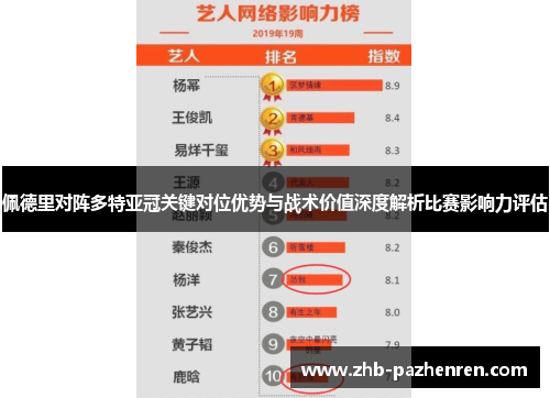 佩德里对阵多特亚冠关键对位优势与战术价值深度解析比赛影响力评估